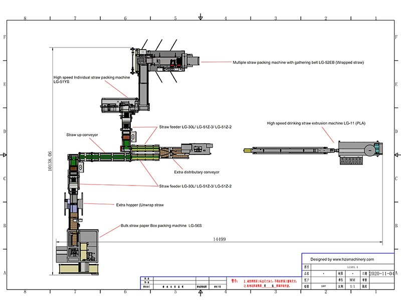 Box packing and bopp film packing 2 in 1
