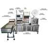 Full Automatic Individual Straw Packing Machine LG-58S